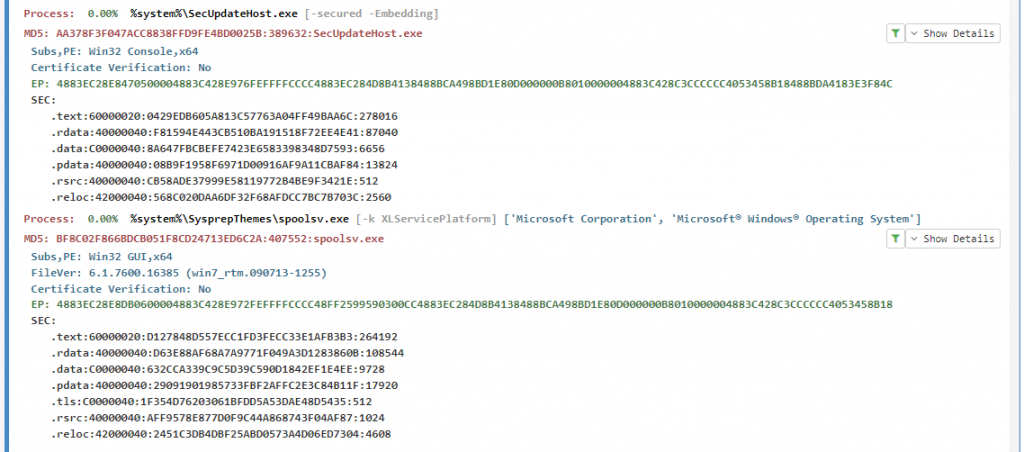 System infected with Trojan.CoinMiner (SecUpdateHost.exe) along with EternalBlue exploit (spoolsv.exe)