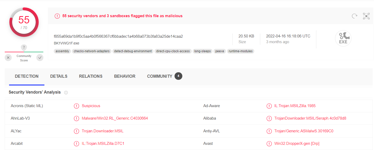 RedLine Stealer VirusTotal