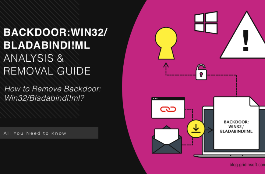 What is Backdoor:Win32/Bladabindi!ml?