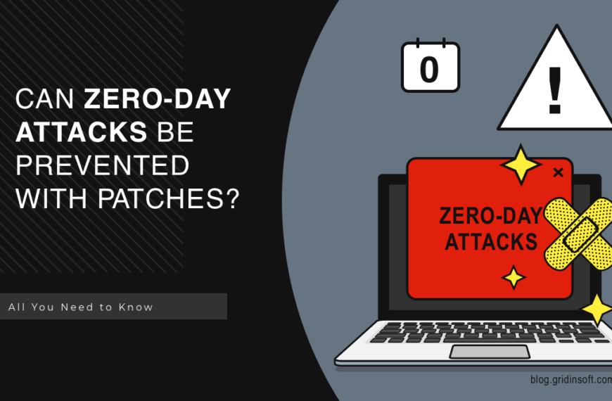 Can Zero-Day Attacks Be Prevented With Patches?