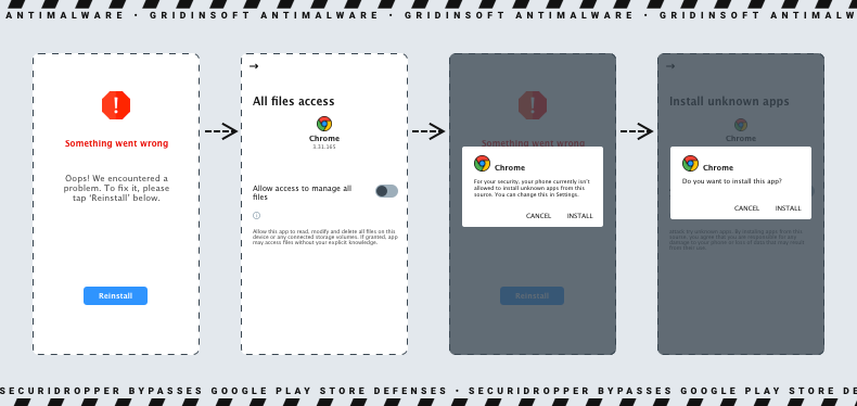 SECURIDROPPER Process