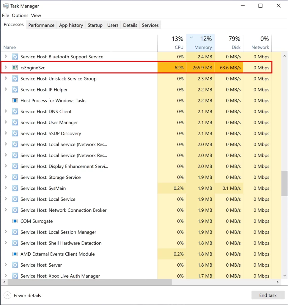 RAV Antivirus in Task Manager 